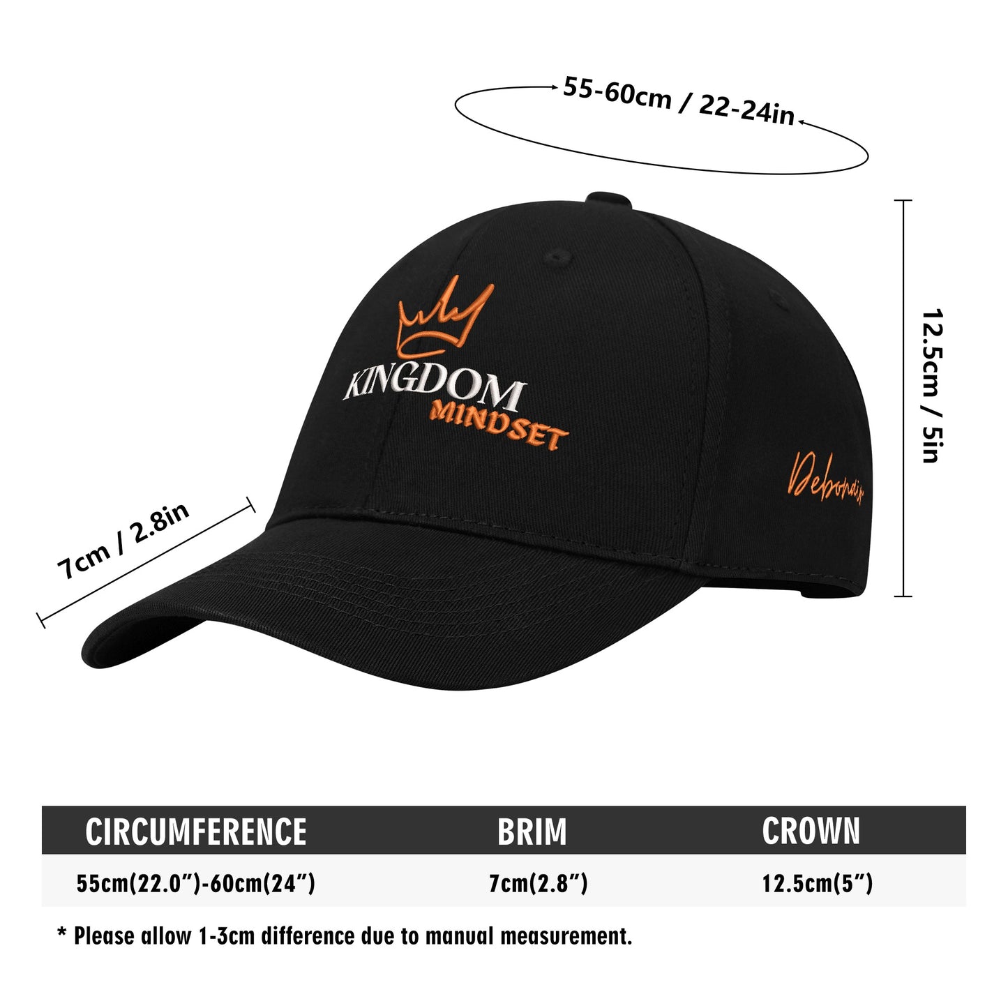 Kingdom Mindset Cap