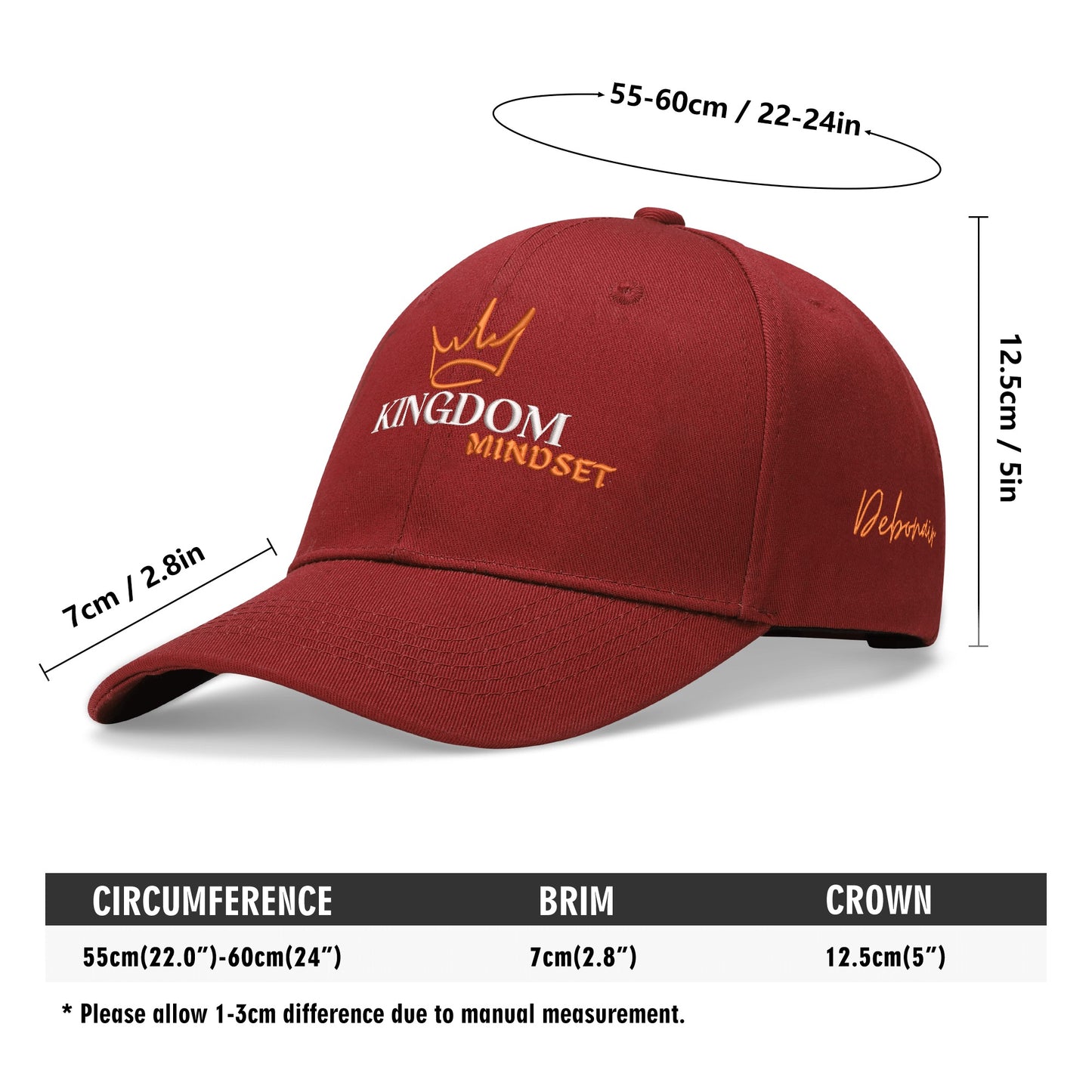 Kingdom Mindset Cap