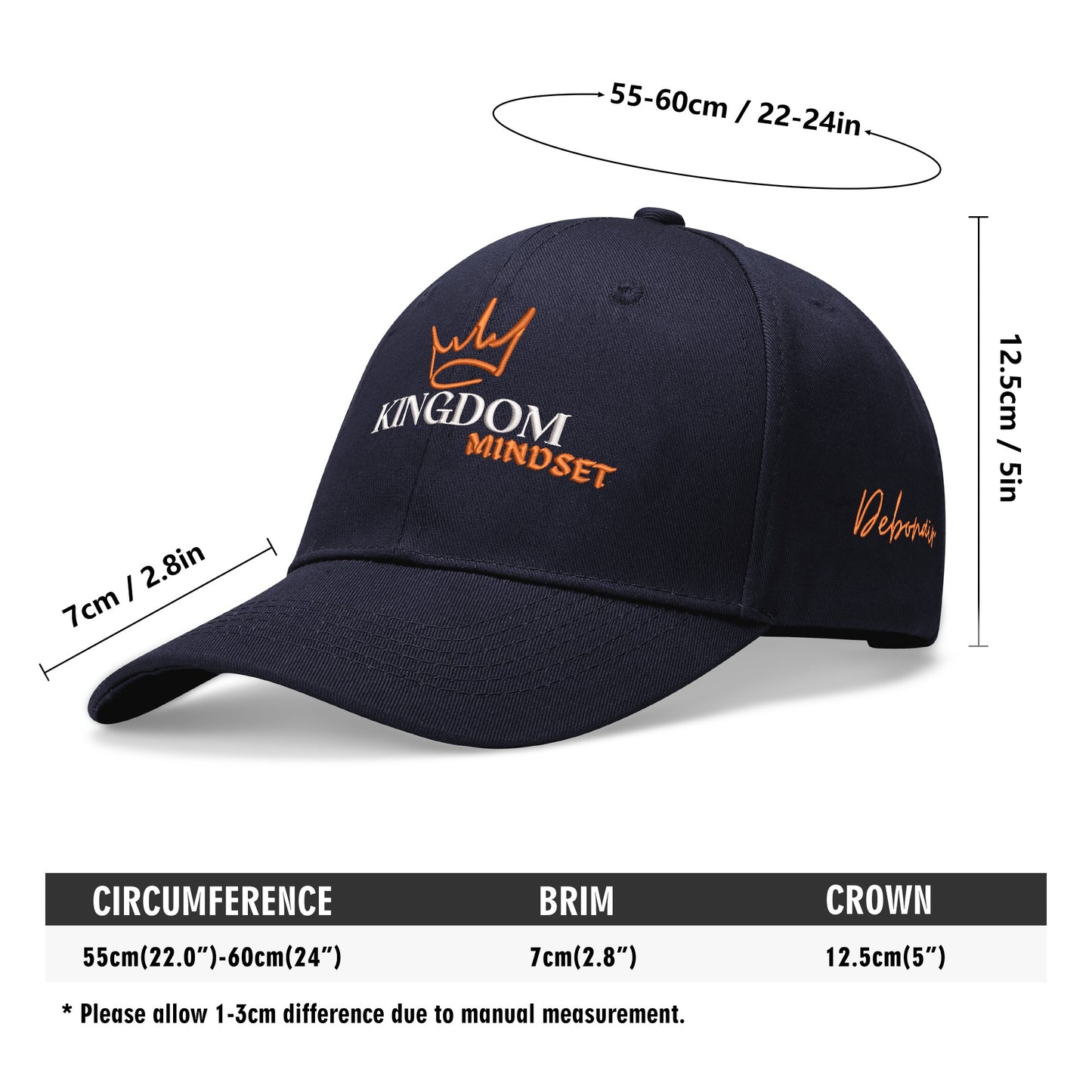 Kingdom Mindset Cap